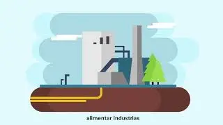 Gas Renovable - NEDGIA