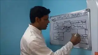 What is #Hawala Transactions.How much dangerous for India. Must Watch.| #English Version|