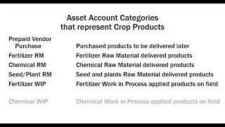 How to Assign Product to Accounts and Account Categories in CenterPoint