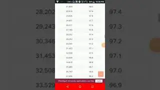 Jee Main Percentile Vs Rank July 2021.
