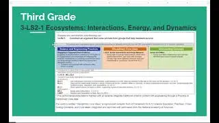 NGSS 3-LS2-1