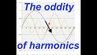 The Oddity of Harmonics