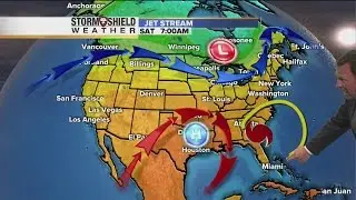 Stormshield Weather