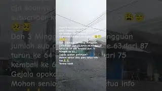 Ngojek dulu nyari buat beli kopi n rokok...