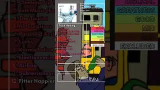 Radiohead- OK COMPUTER REDUX #albumreview #radiohead #90s #nosurprises #music #paranoidandroid