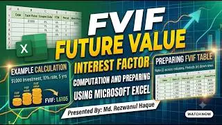Computation and Preparing Future Value Interest Factor (FVIF) using Microsoft Excel | @diptohaque