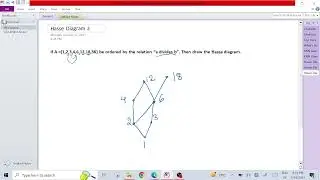 Hasse Diagram in Discrete Mathematics