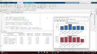 SEMM 2223 MATLAB PROGRAMMING RUN GROUP 3