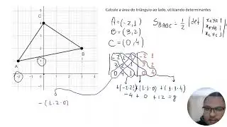 Area com determinante