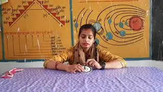 NCERT Mathematics Kit (Tool Name - Clock & Rope)