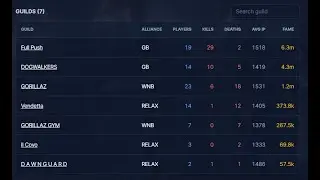 FULL PUSH X DOGWALKERS VS GORILLAZ+VENDETTA (ofc we won)