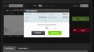 EUR/USD Profits with Daily Binary Profits (DBPv7)