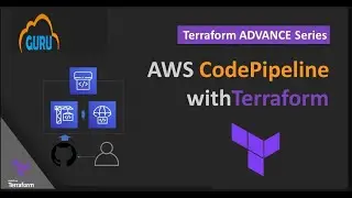 AWS CI CD Deployment with Terraform and AWS CodePipeline