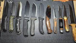 Estado de Emergencia... Que Cuchillos tomaria? (Ejercicio)