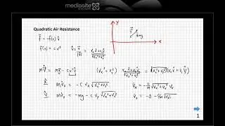 Introduction to Quadratic Air Resistance