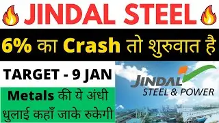 Jindal Steel Share latest News Today | J SPL Share Latest News | JSPL Share Latest News