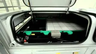 Soventix Project Pro Modules