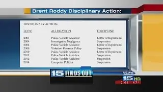 FWPD detective facing allegations of drunk driving after crash