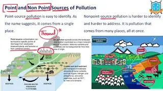 What is Point and Non Point Source of Pollution ? || Types of Pollution అంటే ఏమిటి? || La Excellence