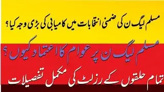 Zain kay saath#by election 2025 complete result//by election behind big story/muslim league N|CS