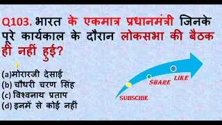 भारतीय संविधान(Samvidhan mcq)-(Gaurav study iq)Gk Quiz top questions.for Ssc,upp,delhi police,b-si)
