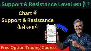 Support and Resistance kaise draw kare | Support and Resistance Trading Strategy with Indicator