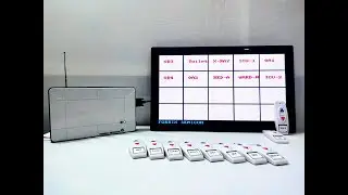 Now feel secure with the power of Wireless Nurse Call System, FORBIX SEMICON&reg;, 24x7 datalogger