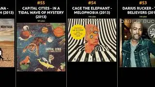 Best-Selling Albums of 2013 | A Musical Journey Through Time