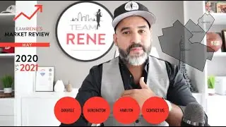 May 2021 Stats | Team Rene | Market Monday