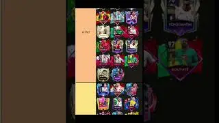 CDM Tier List in Fifa Mobile 22