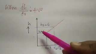 FM 2 - MODULE 5 - BACKWATER CURVE & DRAW BACK CURVE