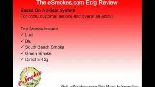 Highest Rated Electronic Cigarette Brands