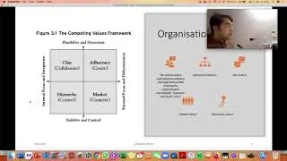 Analyse de la culture organisationnelle