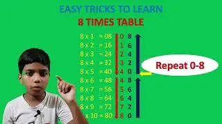 Easy Tricks to learn 8 times table #  Math Tricks