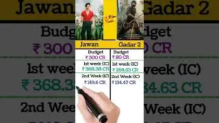 jawan and gadar2 19 day box office collection || budget movie || #jawan #gadar2