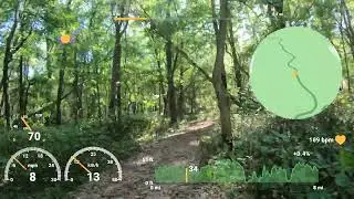 41 Minute Ride Around Allerton Park with Telemetry