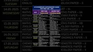 AP Intermediate supplementary exams time table  MAY - 2025 #inter #shorts #2025