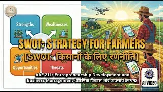 18 SWOT Analysis Explained with Examples I Strengths, Weaknesses, Opportunities & Threats I AAE 211