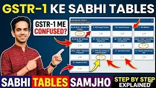 Don&rsquo;t File GSTR-1 Without Watching This! |