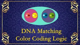 Optimal Color coding AncestryDNA matches for easy identification!