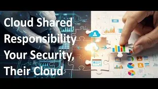 The Cloud Shared Responsibility Model: Who Secures What?