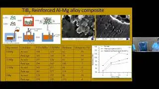Webinar Towards Atmanirbhar Foundry Sector | Capabilities and Offerings from CSIR-CMERI