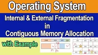 Internal and External Fragmentation with Example | Contiguous memory Allocation