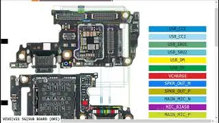 VIVO V21 5G V2050 Charging data Mic Ringgar Problem USB OR Board No Sim Card Emargency Call Problem