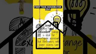 First time homebuyer's Q&A - Do I need good credit to buy a home?