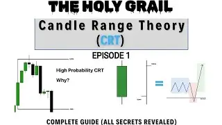 How to trade CRT Episode1   #trading #foryou #forexinvesting #forexpips