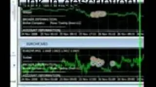Forex Trendy FAP Turbo Review 1 Does This Automatic Forex Software Work The Best Forex Software