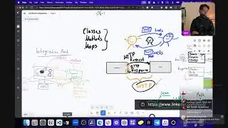 Write your first Apex Integration in 120 minutes [free live stream]