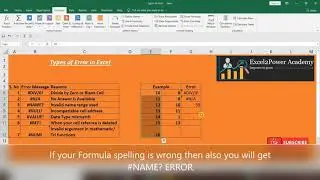How to fix Excel Error & their Types- #DIV/0! #N/A #NAME? #NULL! #VALUE! #REF! #NUM! (Hindi&English)