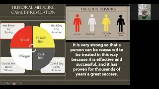 What Is HUMORAL MEDICINE? Dr Hani El Batal Presentation.Arabic/English